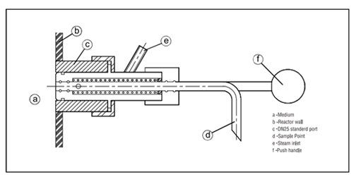 steri sample valve model kt 02